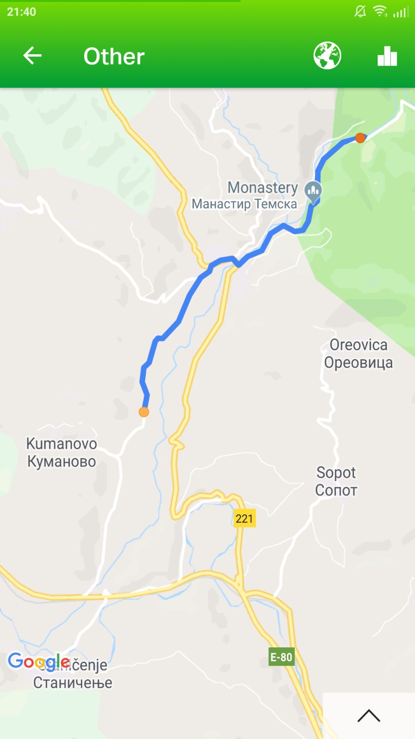 Траса пута до Темске и до нашег кампа